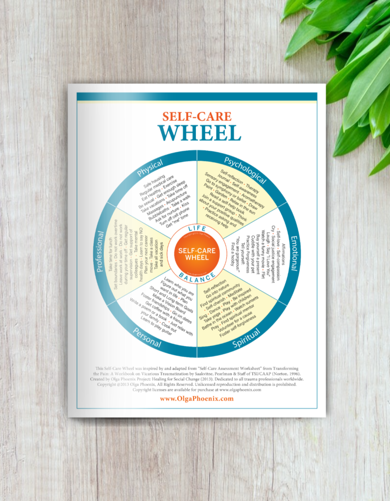 Self-Care Wheel: World's #1 Self Care Tool! - Olga Phoenix