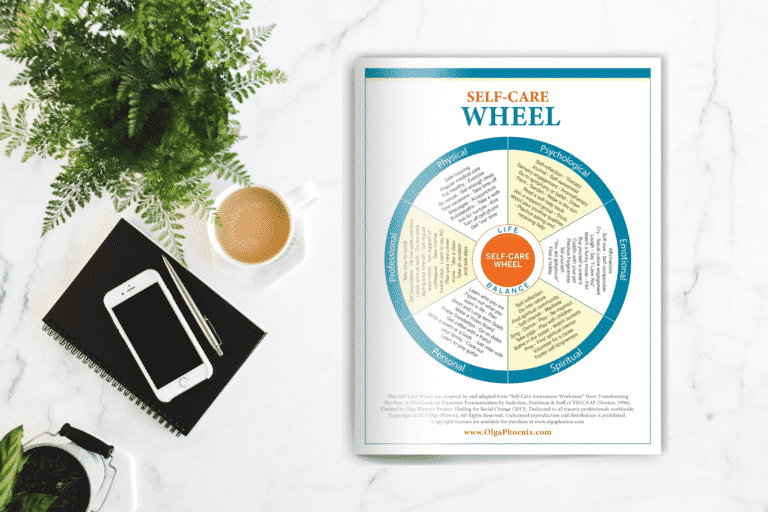 Classic Self Care Wheel Images Bundle Olga Phoenix