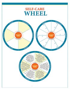 Self Care Wheel - Olga Phoenix