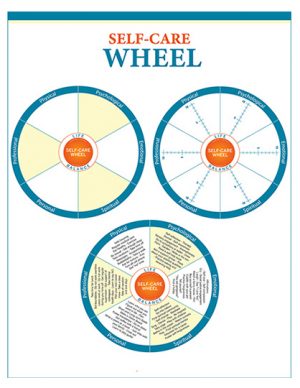 Self Care wheel Archives - Olga Phoenix