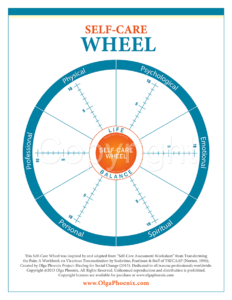 Classic Self Care And Resilience Wheels 9 Images Bundle Olga Phoenix