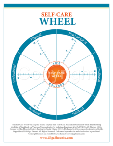 Classic Self Care And Resilience Wheels Images Bundle Olga Phoenix