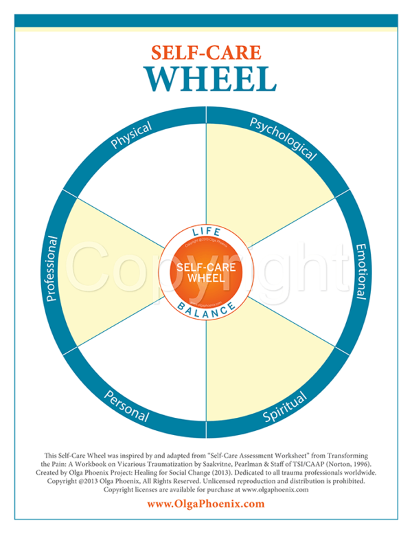 Create-Your-Own Self-Care Wheel
