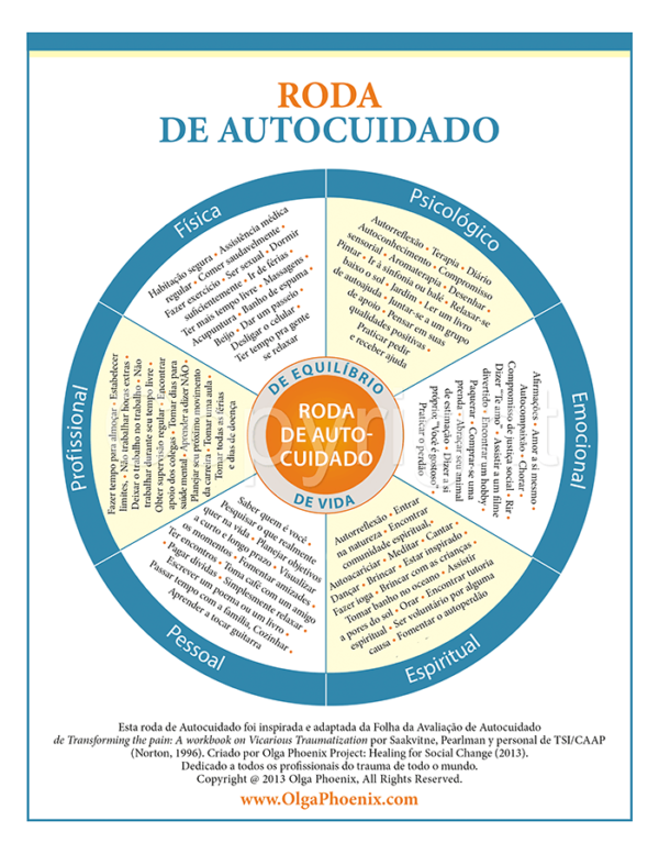 Self Care Wheel in Portuguese, Watermarked Image