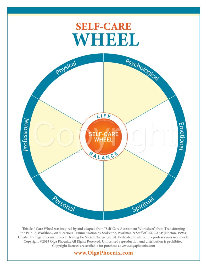 self-care wheel Archives - Olga Phoenix