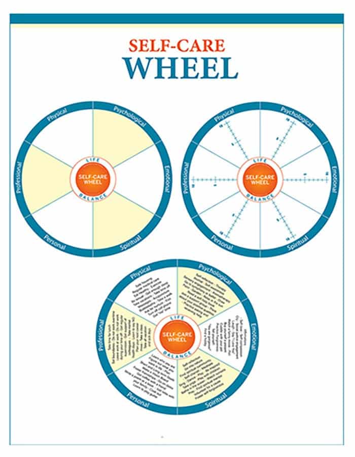 Self Care Wheel 3 Images Bundle Olga Phoenix