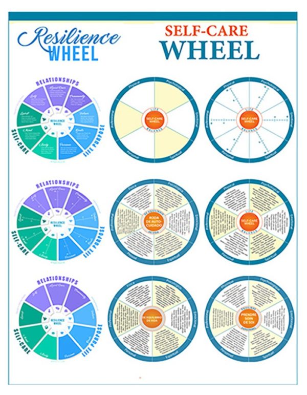 Self Care And Resilience Wheels 9 Images Bundle Olga Phoenix