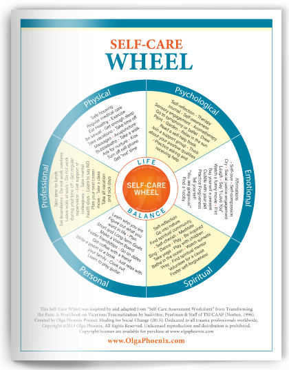 Self-Care Wheel: World's #1 Self Care Tool! - Olga Phoenix