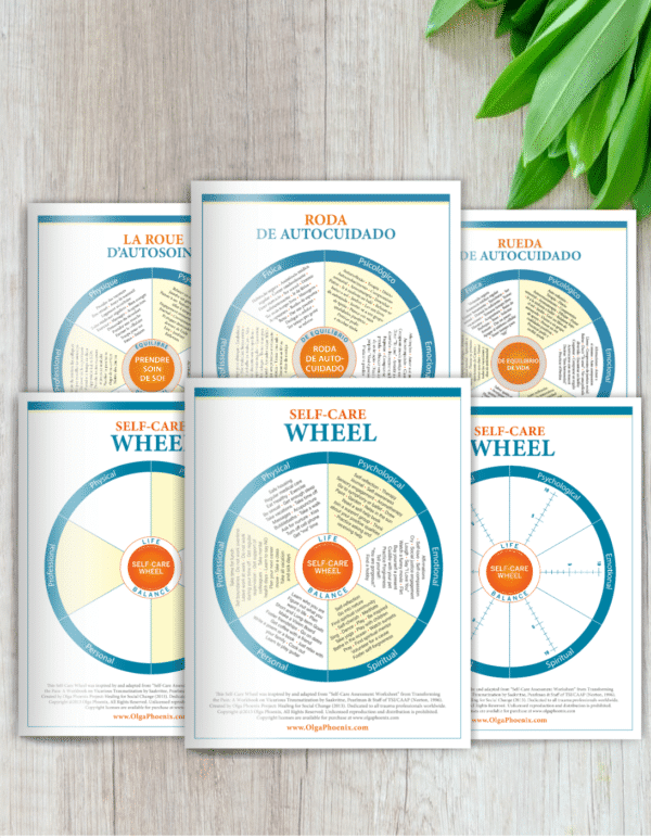 Classic Self-Care Wheel (in English, Spanish, French, and Portuguese), the Self-Care Wheel Assessment, and the Create-Your-Own Self-Care Wheel in Pacific Blue