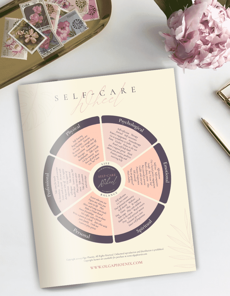 Classic Self Care New Self Care Resilience Wheels Images