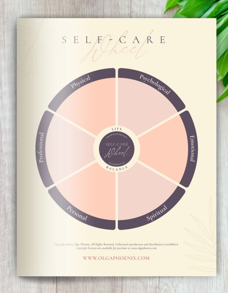 New Self Care Wheel Images Bundle Olga Phoenix