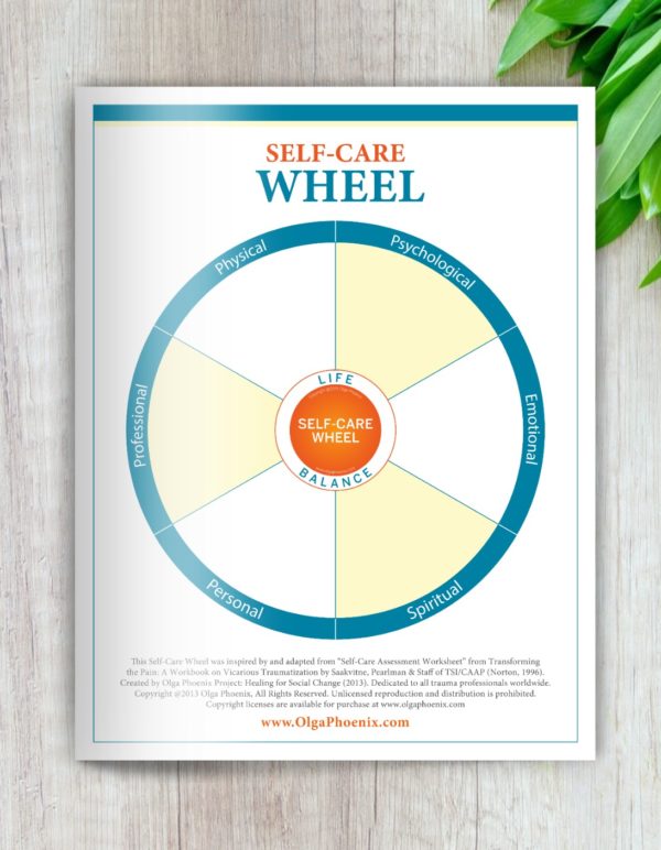 Classic Create-Your-Own Self-Care Wheel