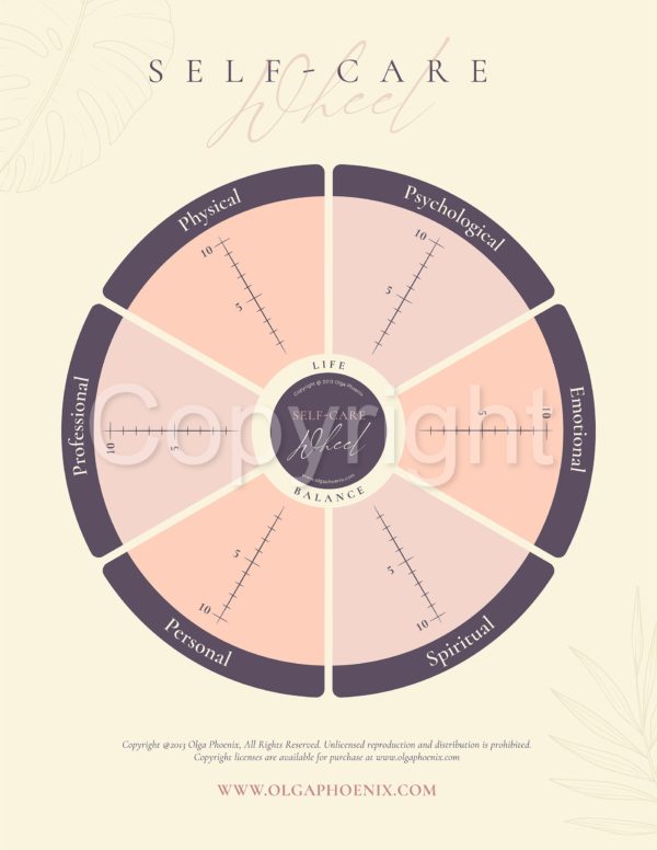 Watermarked New Self Care Wheel Assessment