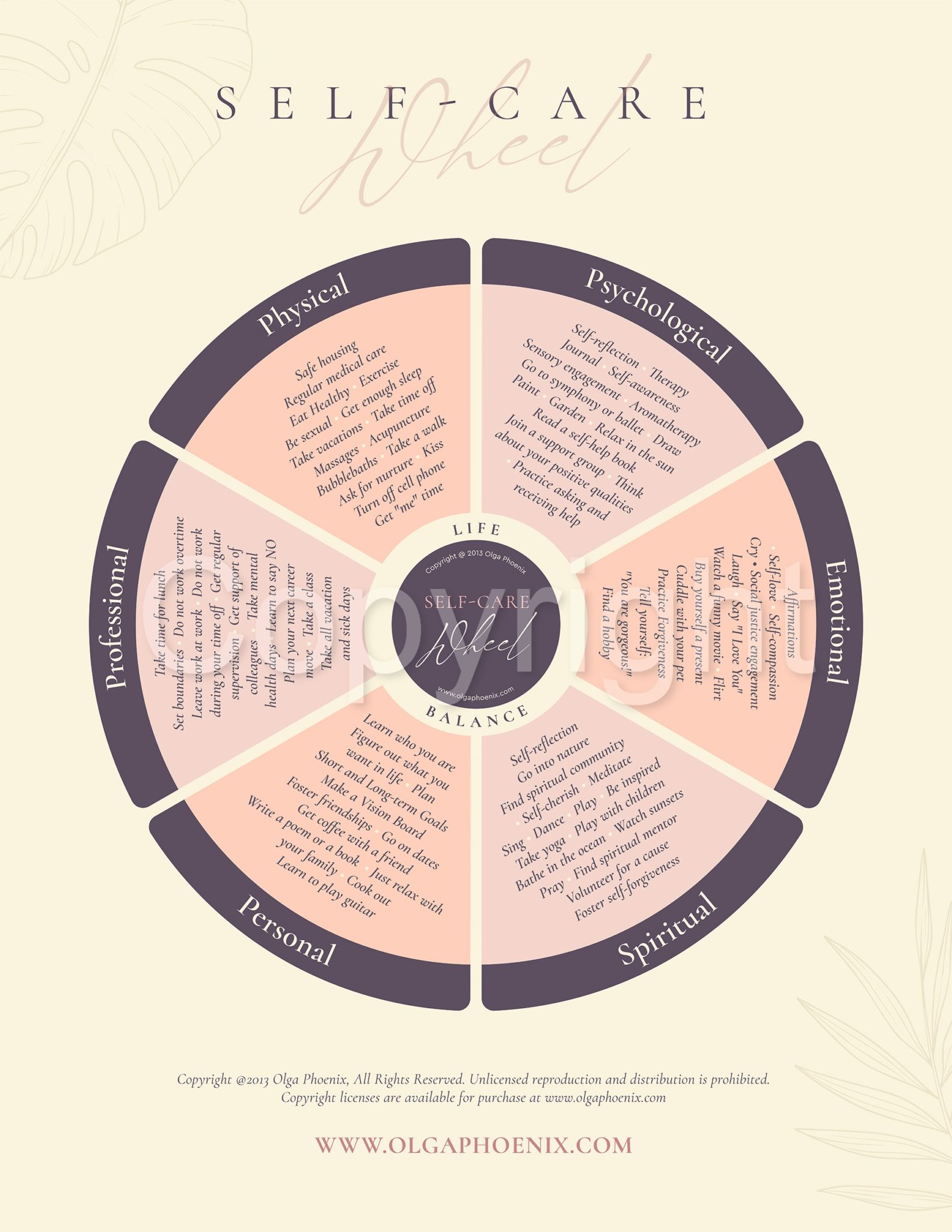 New Self Care Wheel Olga Phoenix