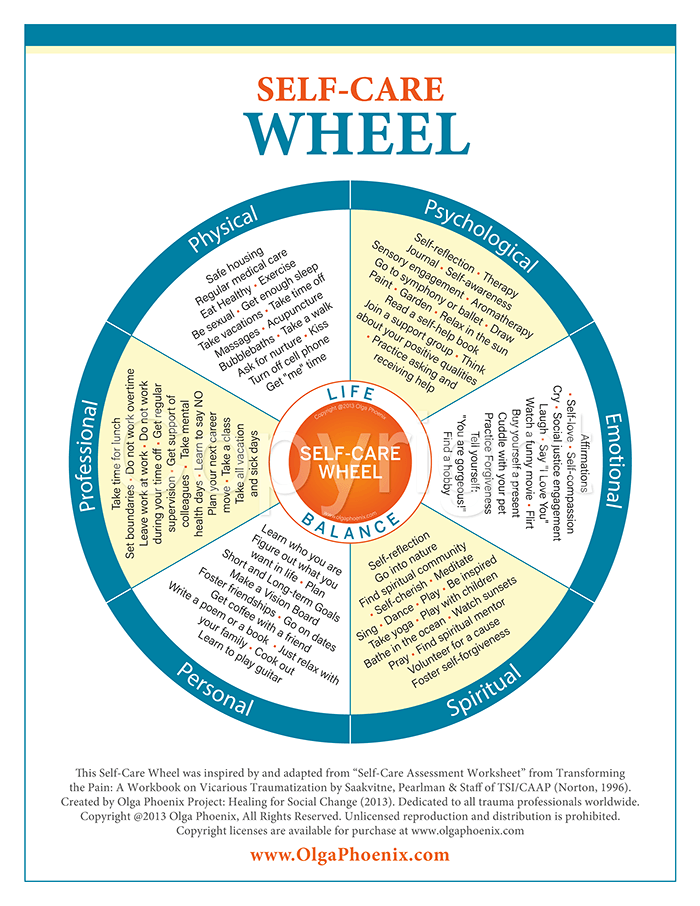 SelfCare Wheel World's 1 Self Care Tool! Olga Phoenix